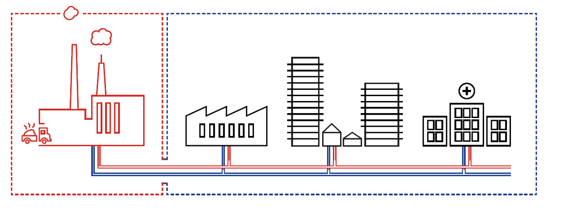 Warmtenetten: een uitdaging voor energiemarkt en rechtssysteem cover