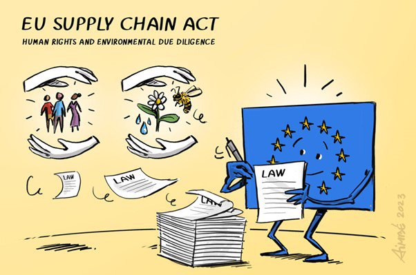 EU Supply Chain Act (deel 1)