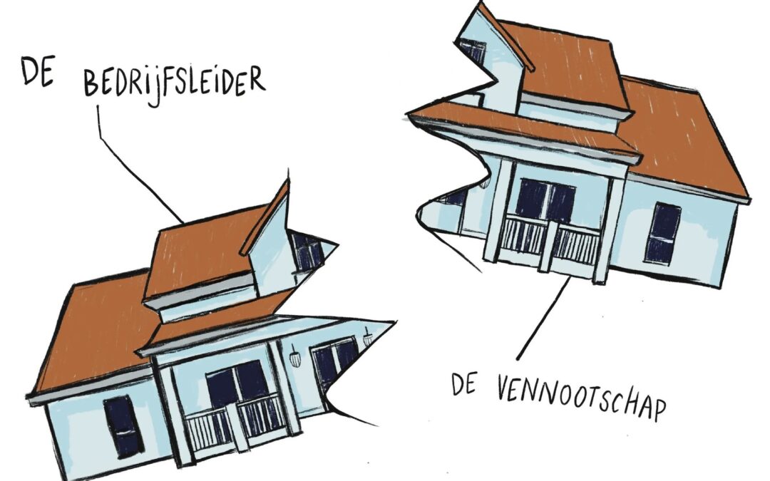 Bedrijfsleiders en gesplitste aankoop van onroerend goed : hoe pakt u dit best aan?