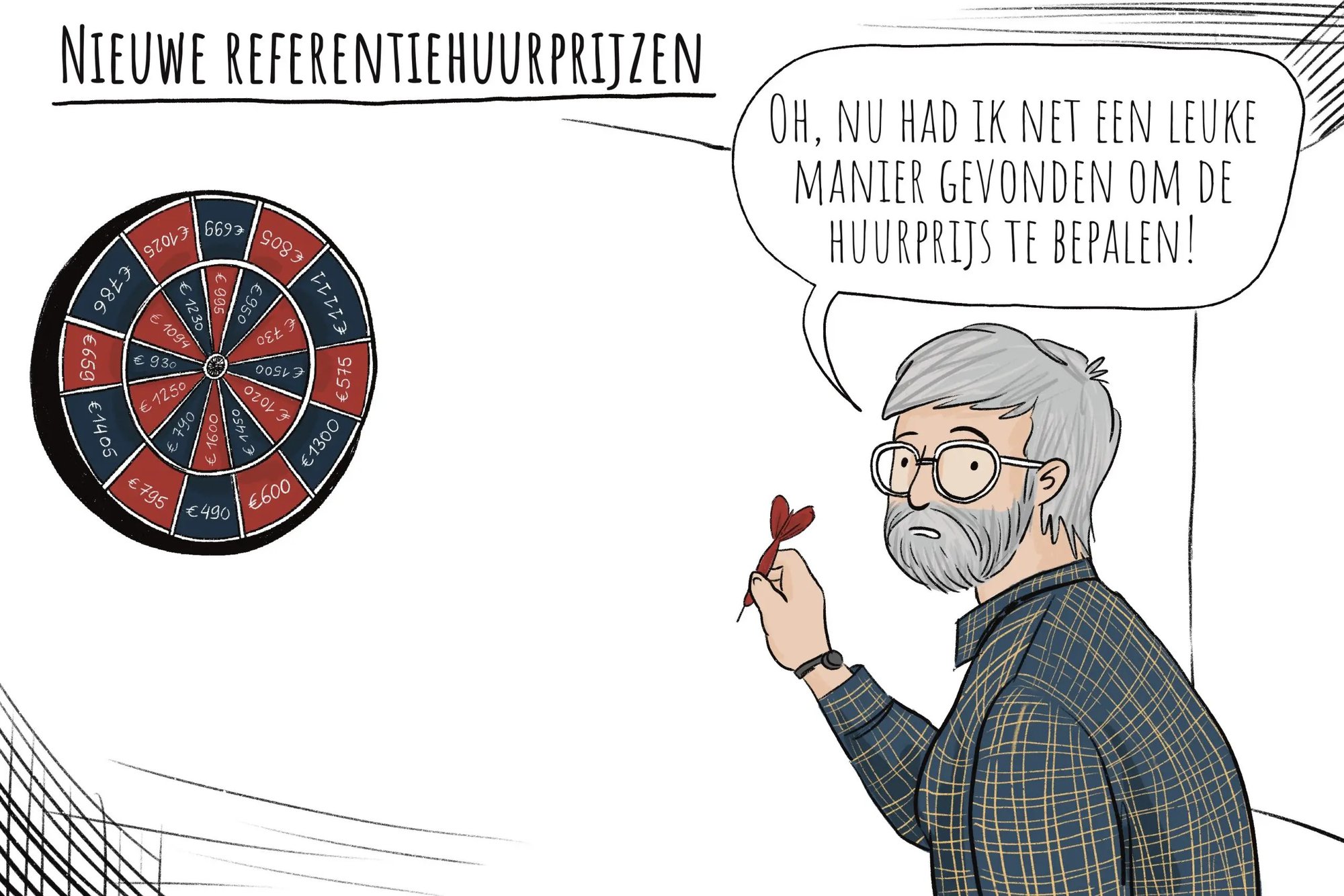 Nieuwe Brusselse regelgeving over buitensporige huurprijzen cover